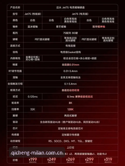 米兰体育官网PC版安装包实测：一个版本迭代背后的数据逻辑与用户疑问全解